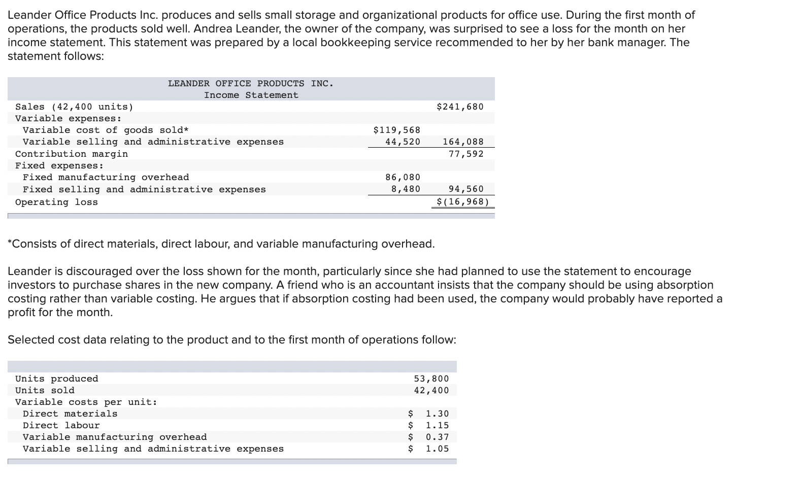 Leander Office Products Inc Produces And Sells Small Storage And Organizational Products For Office Use During The Fir 1