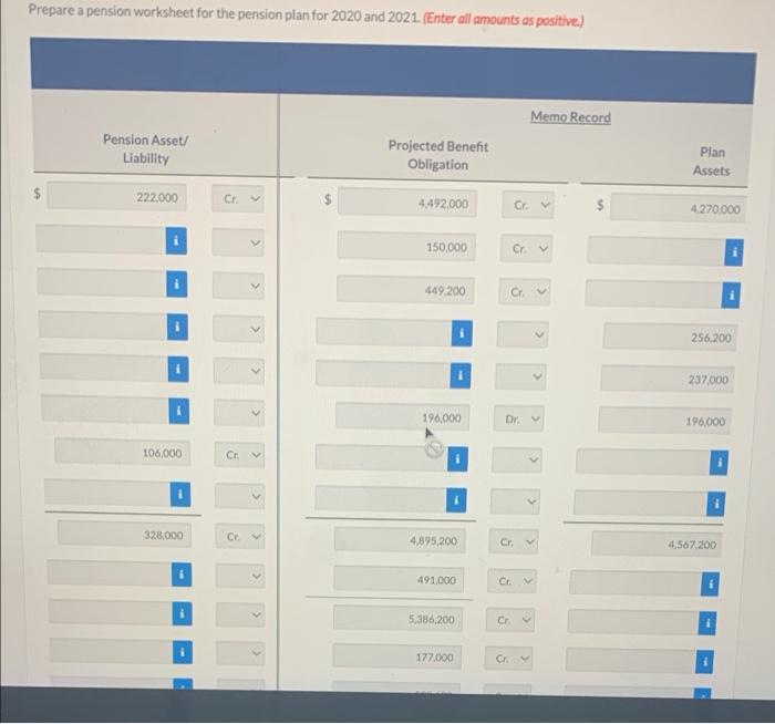 Current Attempt In Progress On January 1 2020 Cheyenne Company Has The Following Defined Benefit Pension Plan Balances 5