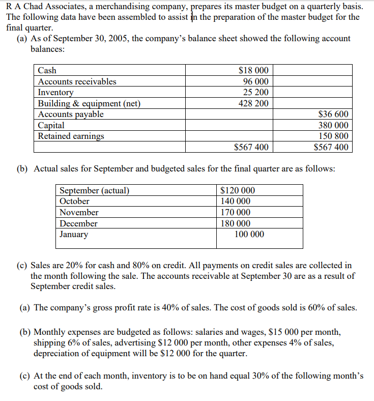 R A Chad Associates A Merchandising Company Prepares Its Master Budget On A Quarterly Basis The Following Data Have B 1