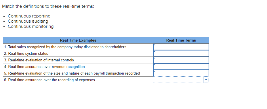 Match The Definitions To These Real Time Terms Continuous Reporting Continuous Auditing Continuous Monitoring Real 1