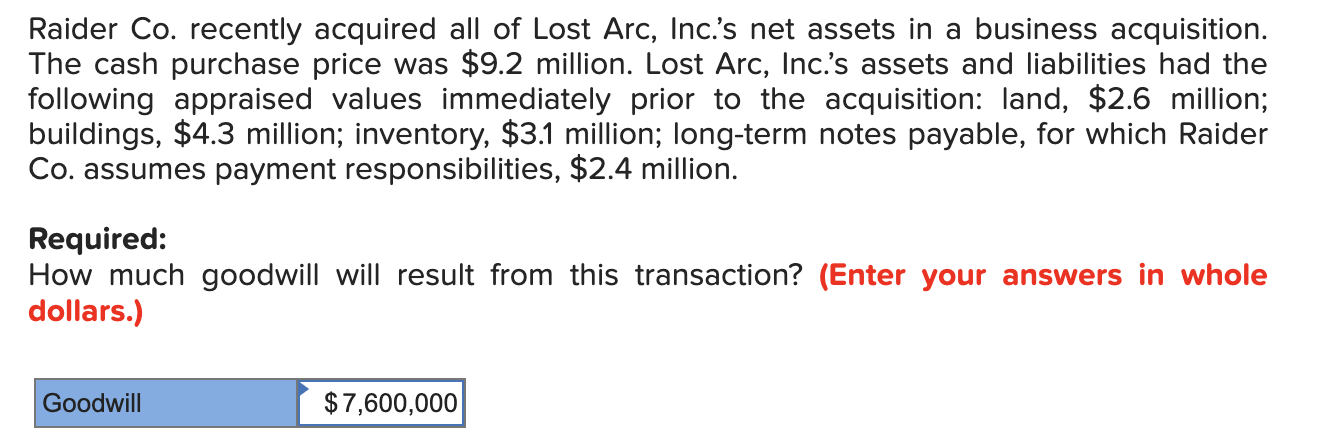 Raider Co Recently Acquired All Of Lost Arc Inc S Net Assets In A Business Acquisition The Cash Purchase Price Was 1