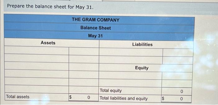 Problem 1 7a Static Analyzing Transactions And Preparing Financial Statements Lo P1 P2 The Following Information App 4