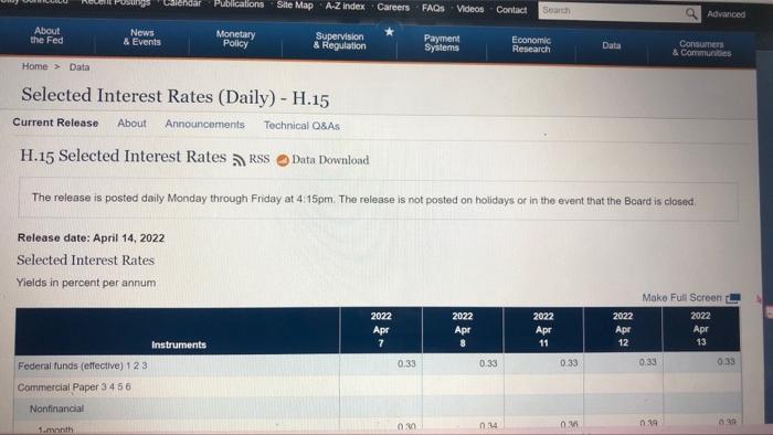 Go To The Federal Reserve Board S Website And Get The Latest Rates On 10 Year T Bond And Aaa And Baa Rated Corporate Bo 4