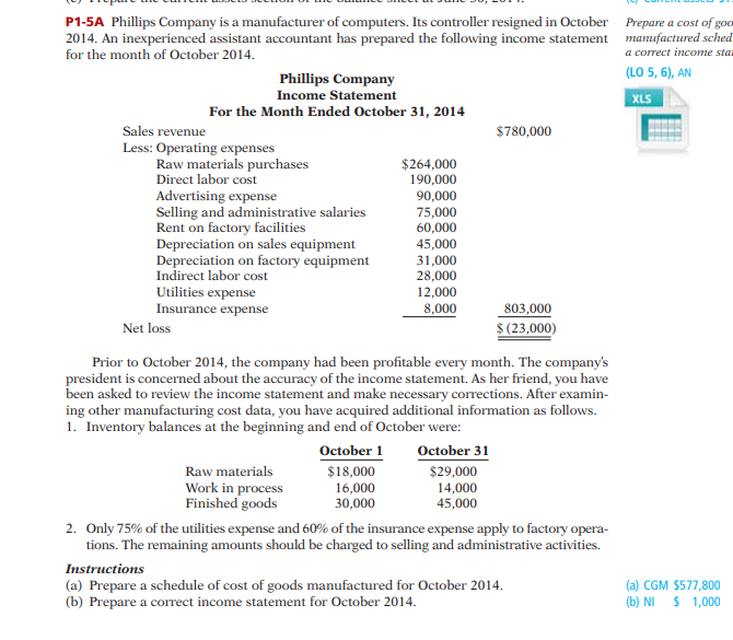 P1 5a Phillips Company Is A Manufacturer Of Computers Its Controller Resigned In October 2014 An Inexperienced Assista 1