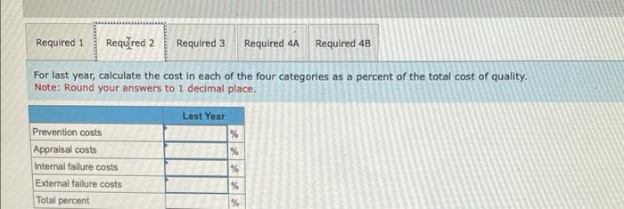 Walton Company Has Measured Its Quality Costs For The Past Two Years After The Company Gathers Its Quality Cost Data I 2
