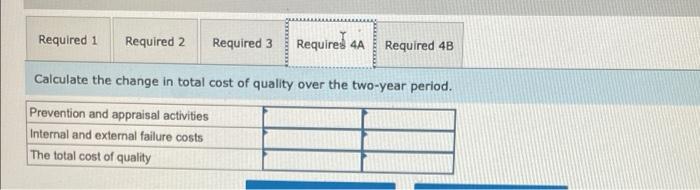 Walton Company Has Measured Its Quality Costs For The Past Two Years After The Company Gathers Its Quality Cost Data I 4