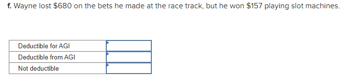 Required Information The Following Information Applies To The Questions Displayed Below In Each Of The Following Inde 7