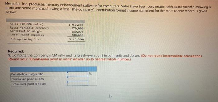 Memofax Inc Produces Memory Enhancement Software For Computers Sales Have Been Very Erratic With Some Months Showing 1
