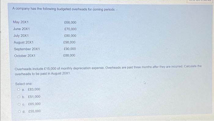 A Company Has The Following Budgeted Overheads For Coming Periods May 20x1 June 20x1 July 20x1 August 20x1 September 2 1