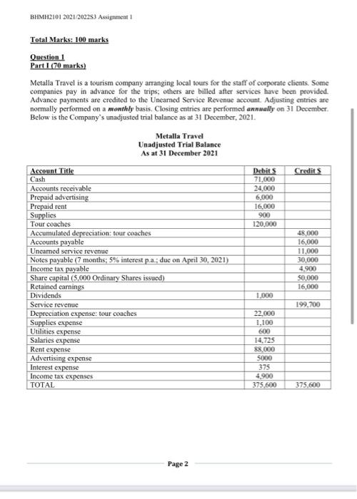 Bhmh2101 2021 202253 Assignment 1 Total Marks 100 Marks Question 1 Part I 70 Marks Metalla Travel Is A Tourism Compan 1
