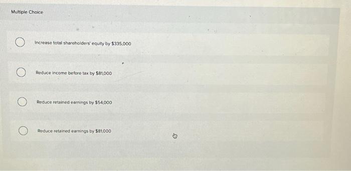 As Of December 31 2021 Lenoir Corporation Reported The Following Cash Dividends Payable Treasury Stock Paid In Capita 2