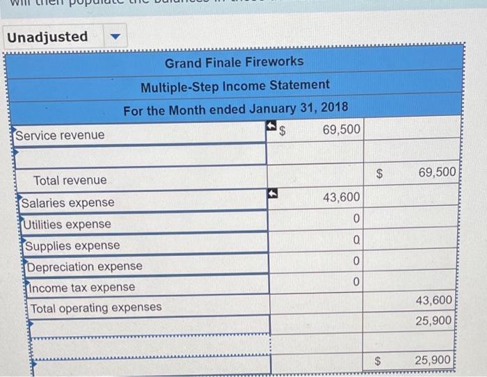 On January 1 2018 The General Ledger Of Grand Finale Fireworks Includes The Following Account Balances Debit Credit A 2