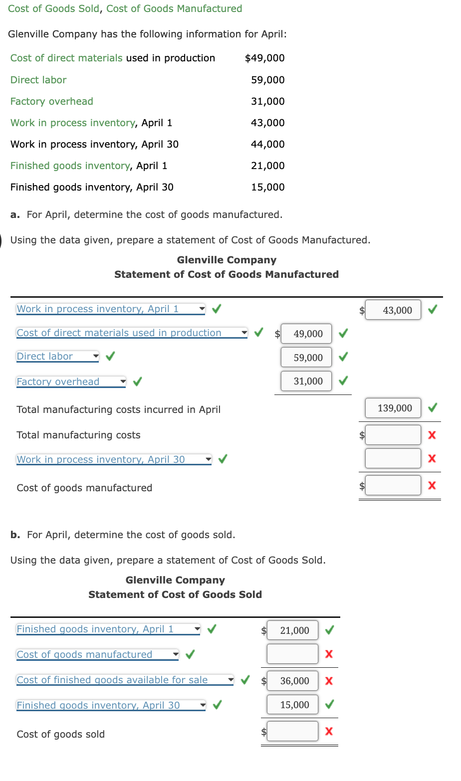 Cost Of Goods Sold Cost Of Goods Manufactured Glenville Company Has The Following Information For April Cost Of Direct 1