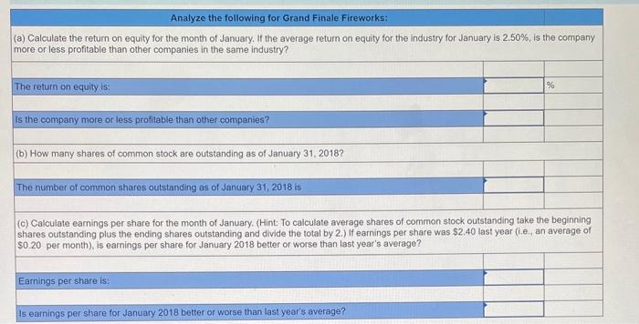 On January 1 2018 The General Ledger Of Grand Finale Fireworks Includes The Following Account Balances Accounts Debit 2