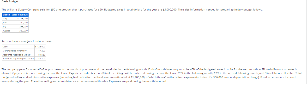 Cash Budget The Williams Supply Company Sells For 50 One Product That It Purchases For 20 Budgeted Sales In Total Dol 1