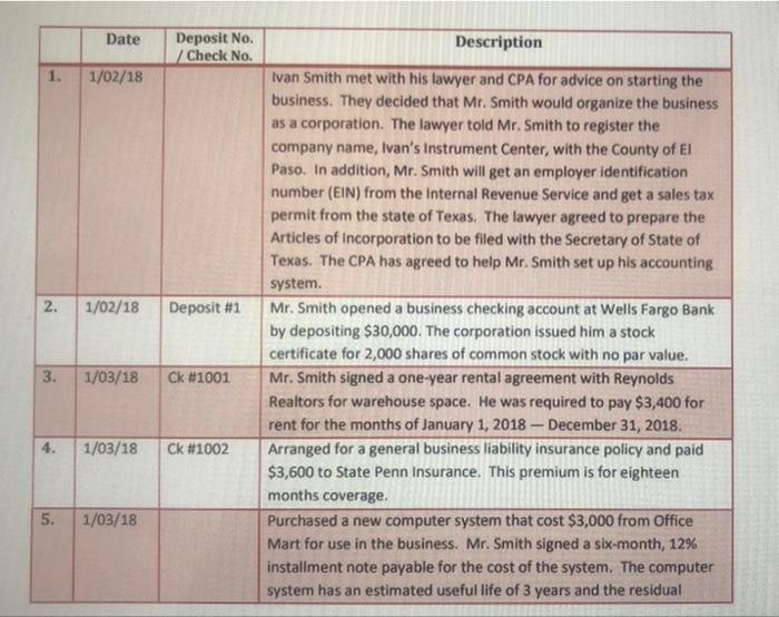 Part Four Instructions In This Part Of The Practice Set The Student Will Prepare A Bank Reconciliation For The Month Of 5