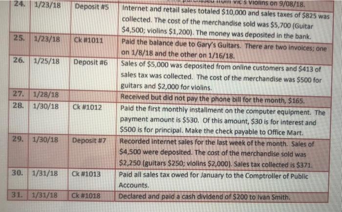 Part Four Instructions In This Part Of The Practice Set The Student Will Prepare A Bank Reconciliation For The Month Of 9