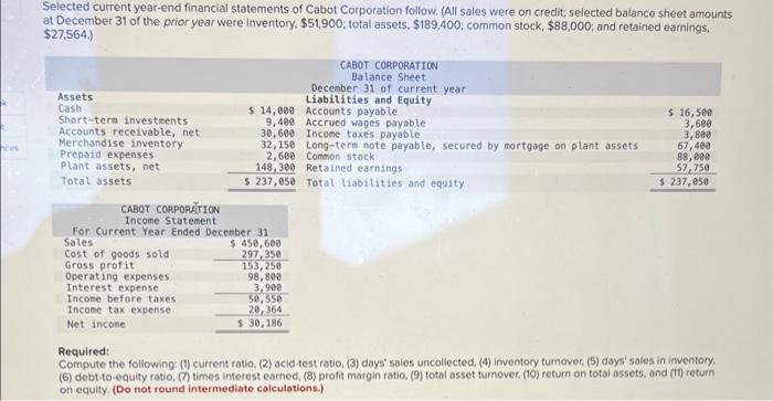 Ces Selected Current Year End Financial Statements Of Cabot Corporation Follow All Sales Were On Credit Selected Bala 1
