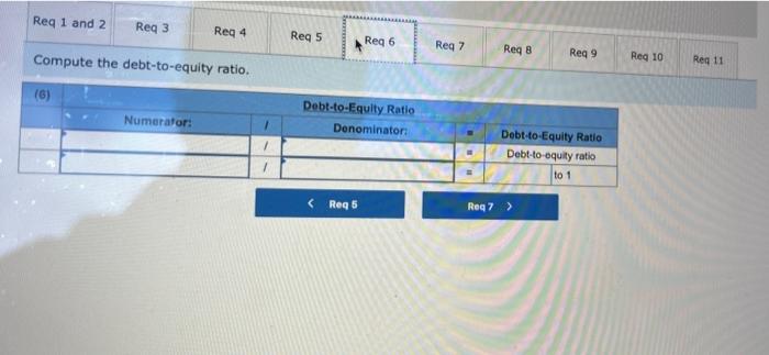 Ces Selected Current Year End Financial Statements Of Cabot Corporation Follow All Sales Were On Credit Selected Bala 6