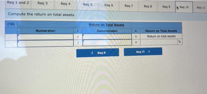 Ces Selected Current Year End Financial Statements Of Cabot Corporation Follow All Sales Were On Credit Selected Bala 10