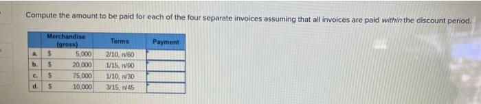 Compute The Amount To Be Paid For Each Of The Four Separate Invoices Assuming That All Invoices Are Paid Within The Disc 1