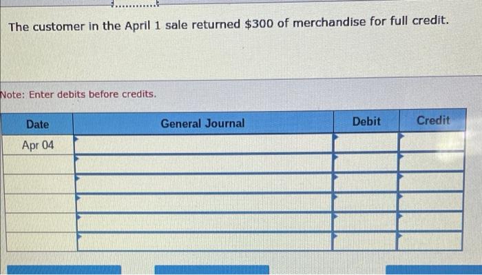 Pirt Prepare Journal Entries To Record Each Of The Following Sales Transactions Of A Merchandising Company The Company 4