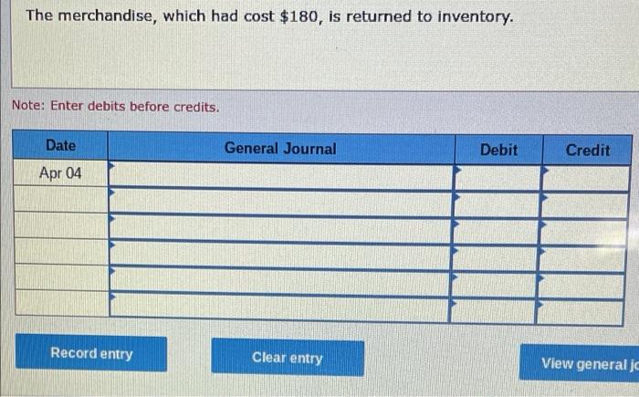 Pirt Prepare Journal Entries To Record Each Of The Following Sales Transactions Of A Merchandising Company The Company 5