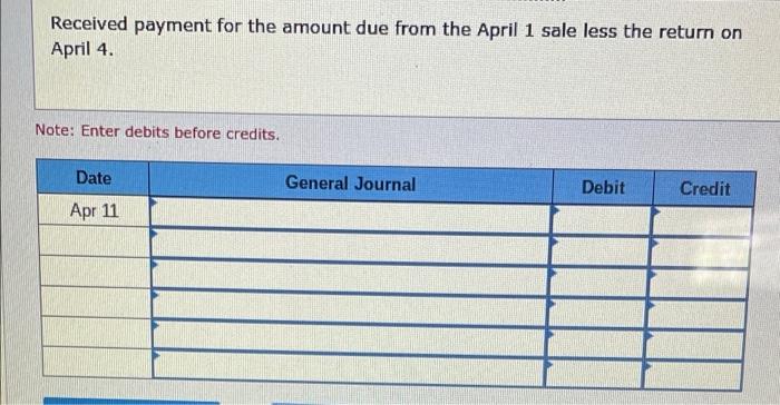 Pirt Prepare Journal Entries To Record Each Of The Following Sales Transactions Of A Merchandising Company The Company 8