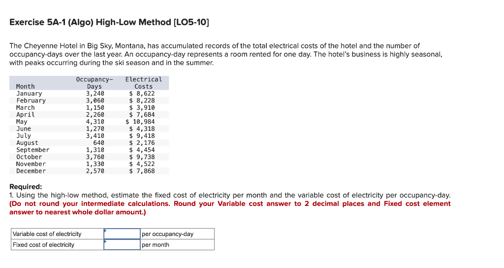 Exercise 5a 1 Algo High Low Method Lo5 10 The Cheyenne Hotel In Big Sky Montana Has Accumulated Records Of The Tot 1