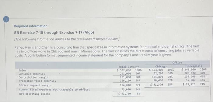 Required Information Sb Exercise 7 16 Through Exercise 7 17 Algo The Following Information Applies To The Questions D 1