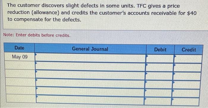 1 2 3 Date May 01 Note Enter Debits Before Credits 4 5 Sold Merchandise For 600 With Credit Terms N 60 6 General 3