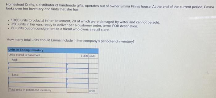 Homestead Crafts A Distributor Of Handmade Gifts Operates Out Of Owner Emma Finn S House At The End Of The Current Pe 1