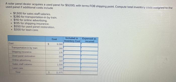 A Solar Panel Dealer Acquires A Used Panel For 9 000 With Terms Fob Shipping Point Compute Total Inventory Costs Assi 1