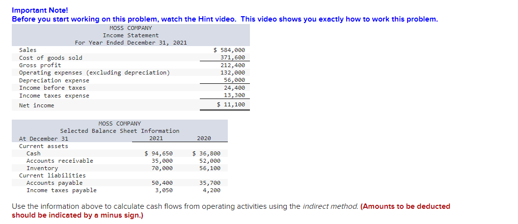 Important Note Before You Start Working On This Problem Watch The Hint Video This Video Shows You Exactly How To Work 1