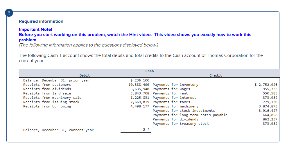 Required Information Important Note Before You Start Working On This Problem Watch The Hint Video This Video Shows Yo 1