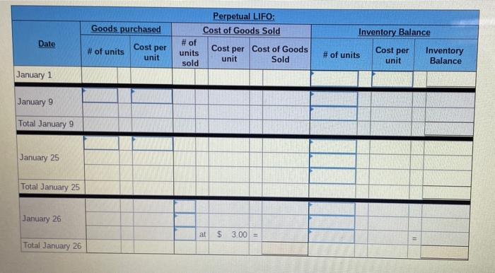 13 1 Required Information The Following Information Applies To The Questions Displayed Below A Company Reports The Fo 2