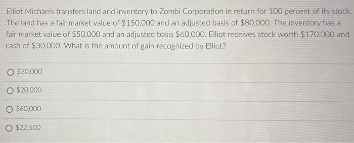 Elliot Michaels Transfers Land And Inventory To Zombi Corporation In Return For 100 Percent Of Its Stock The Land Has A 1
