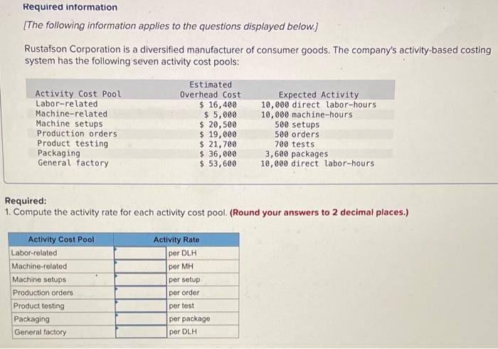 Required Information The Following Information Applies To The Questions Displayed Below Rustafson Corporation Is A Di 1