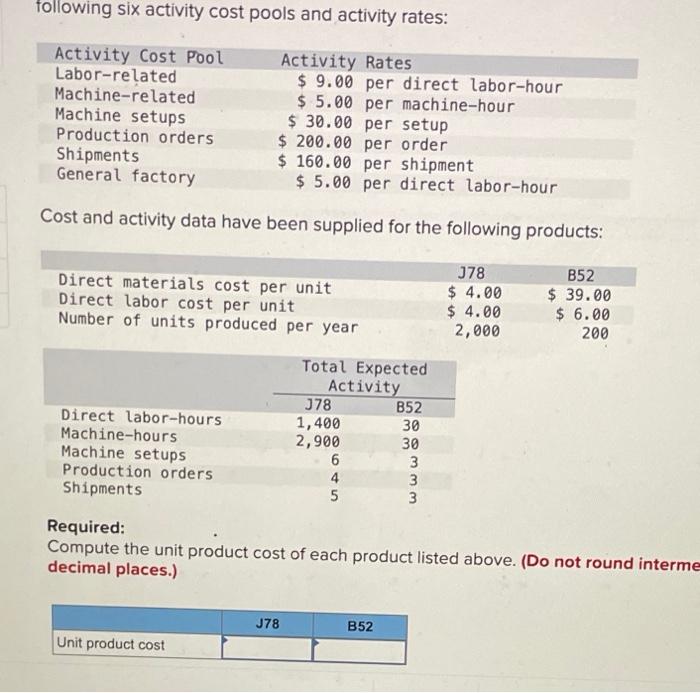 Following Six Activity Cost Pools And Activity Rates Activity Rates Activity Cost Pool Labor Related Machine Related Ma 1