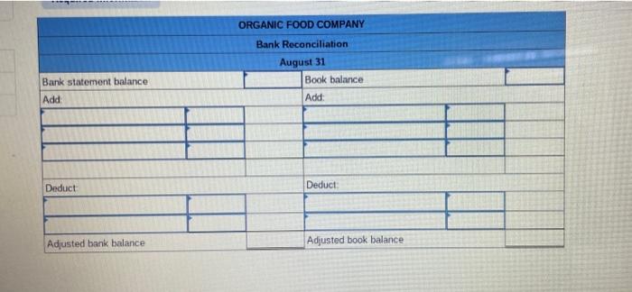 Required Information The Following Information Applies To The Questions Displayed Below Organic Food Company S Cash A 2
