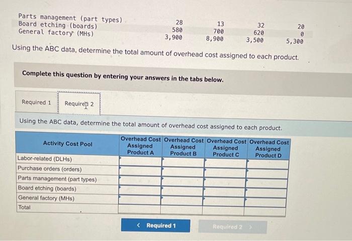 Sultan Company Uses An Activity Based Costing System At The Beginning Of The Year The Company Made The Following Estim 3