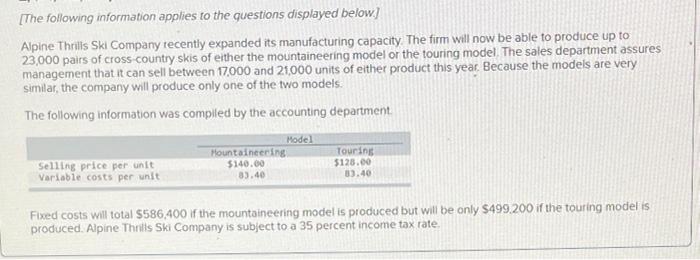 The Following Information Applies To The Questions Displayed Below Alpine Thrills Ski Company Recently Expanded Its Ma 1