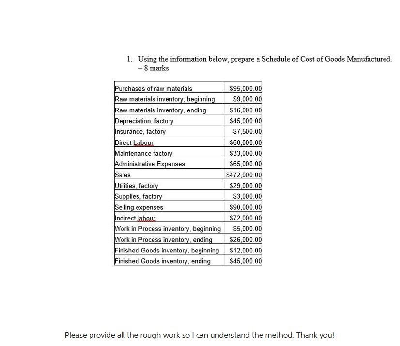 1 Using The Information Below Prepare A Schedule Of Cost Of Goods Manufactured 8 Marks Purchases Of Raw Materials R 1