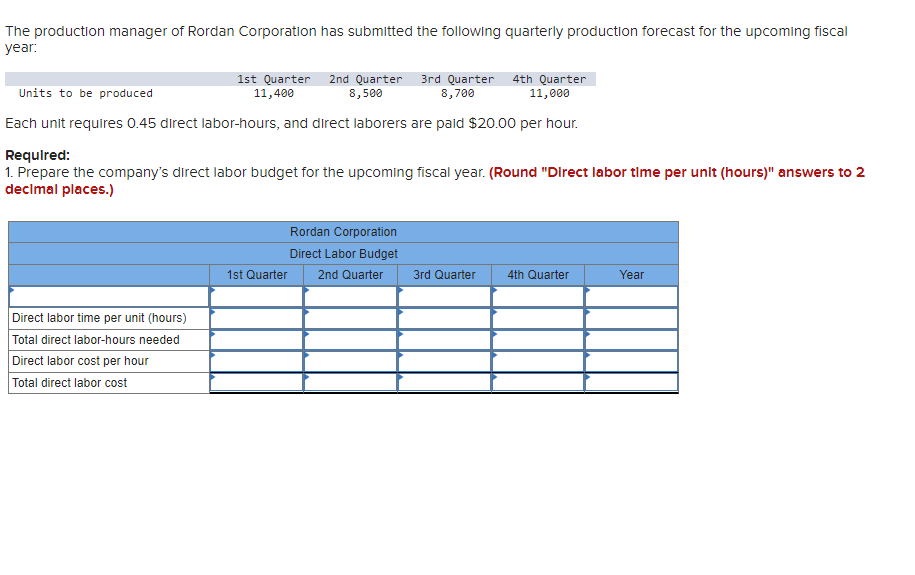 The Production Manager Of Rordan Corporation Has Submitted The Following Quarterly Production Forecast For The Upcoming 1