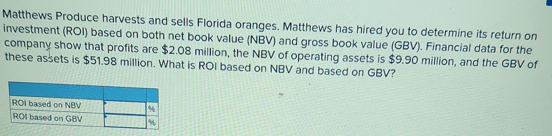 Matthews Produce Harvests And Sells Florida Oranges Matthews Has Hired You To Determine Its Return On Investment Roi 1