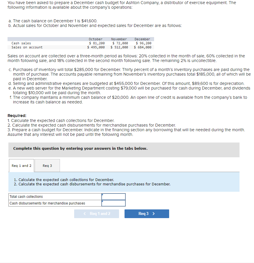 You Have Been Asked To Prepare A December Cash Budget For Ashton Company A Distributor Of Exercise Equipment The Follo 1