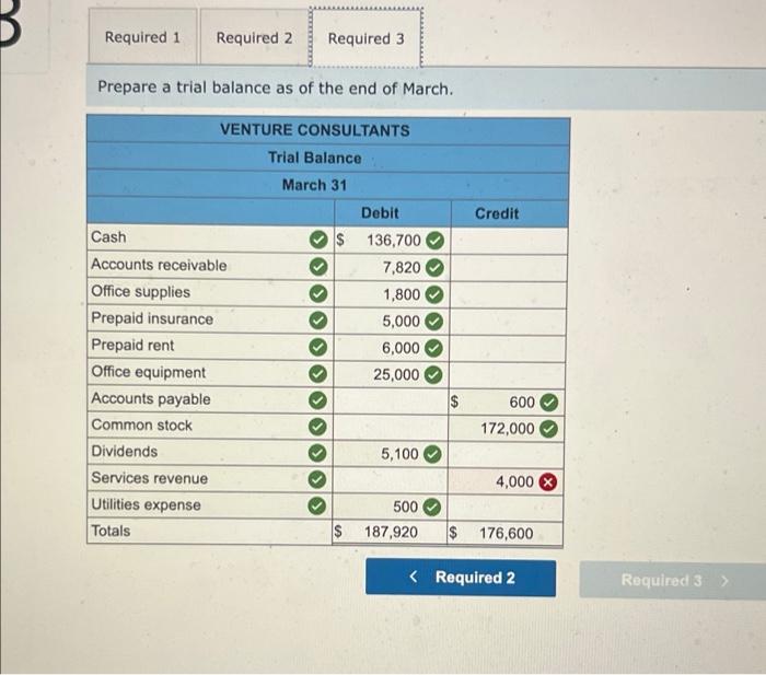 3 Denzel Brooks Opened A Web Consulting Business Called Venture Consultants And Completed The Following Transactions In 6