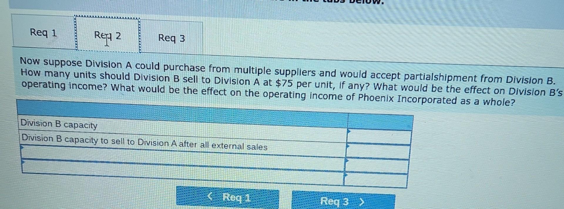 6 Phoenix Incorporated A Cellular Communication Company Has Multiple Business Units Organized As Divisions Each Divi 4