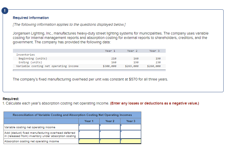 Required Information The Following Information Applies To The Questions Displayed Below Jorgansen Lighting Inc Man 1