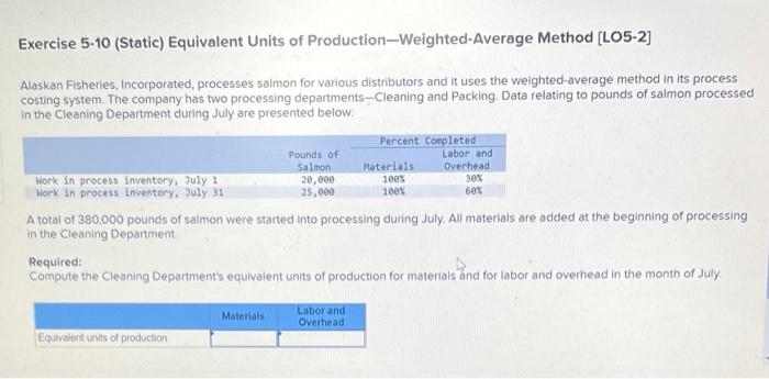 Exercise 5 10 Static Equivalent Units Of Production Weighted Average Method Lo5 2 Alaskan Fisheries Incorporated P 1